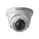 HIKVISION DS-2CE55A2P(N)-IRP